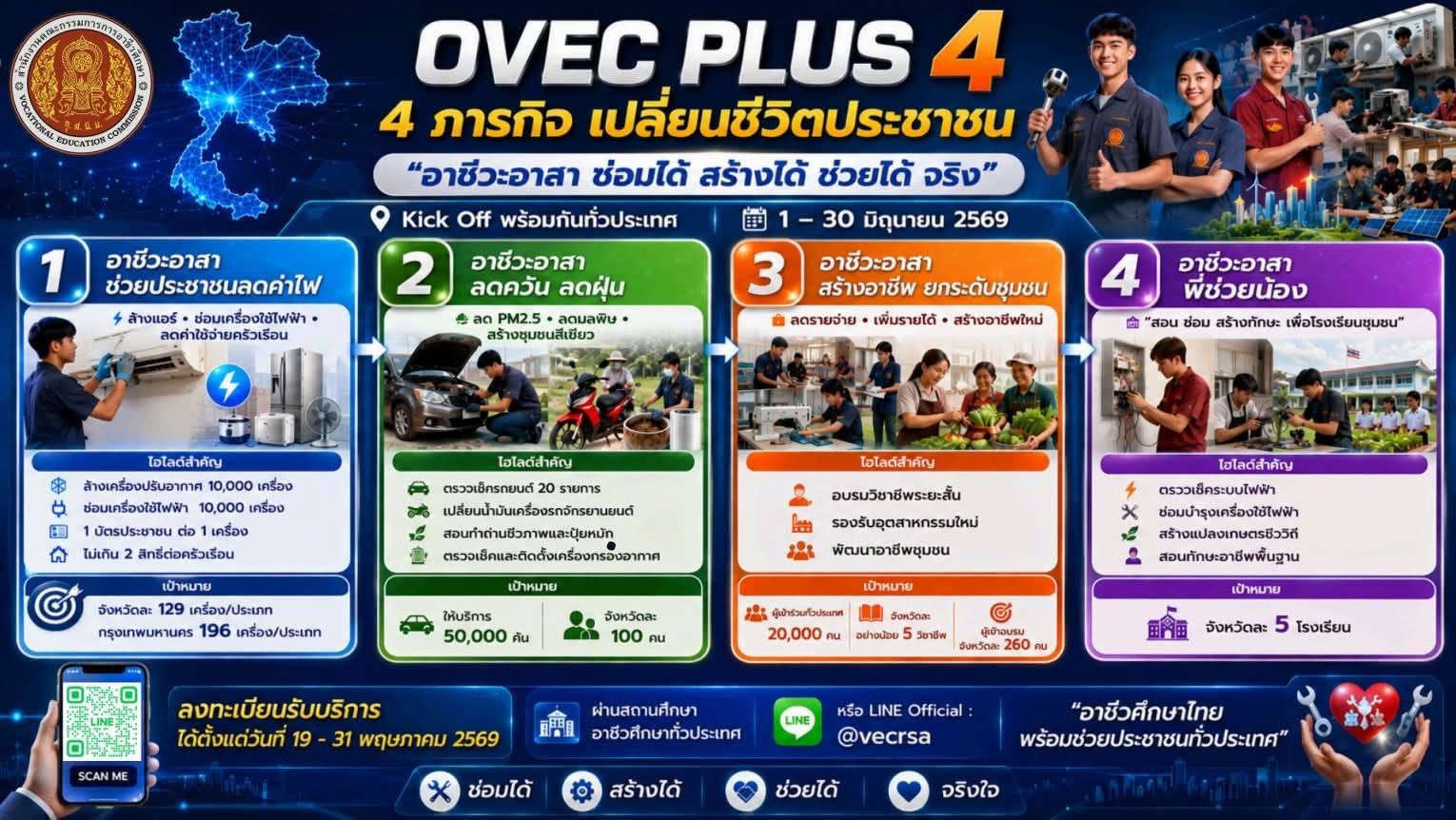 Second slide